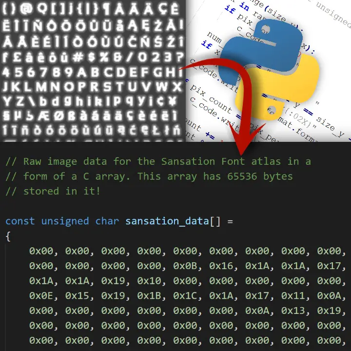 Font Atlas to C Array