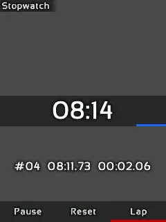 Stopwatch Lap